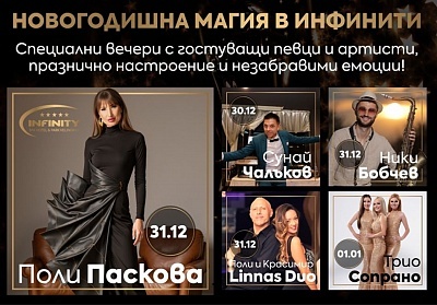 Нова година в Инфинити Парк Хотел и СПА във Велинград: 3 нощувки, закуски и СПА